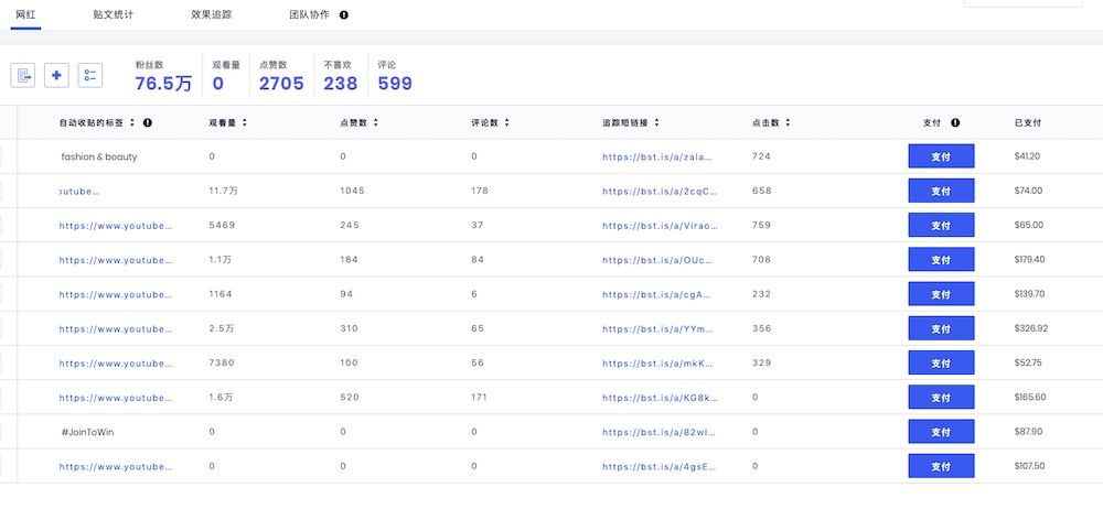 追踪网红带货带量