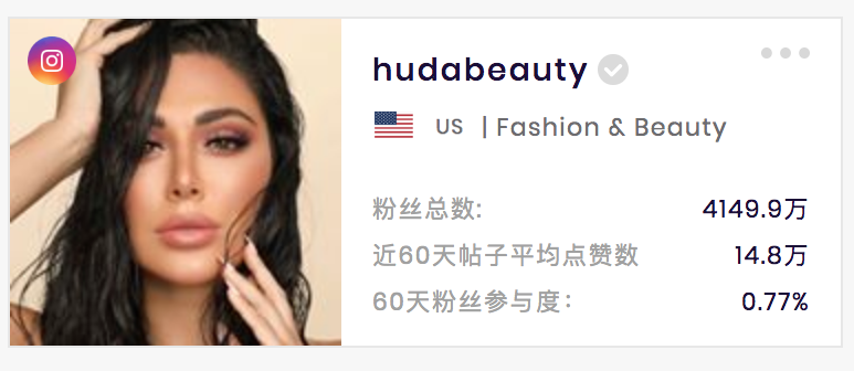 Huda beauty 美国知名美妆博主（数据来源Socialbook.com.cn）