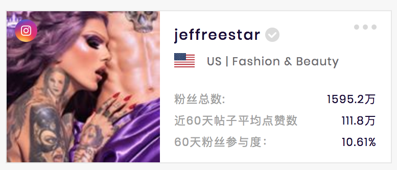 “J姐“ Jeffree Star 美国知名美妆博主 （数据来源于Socialbook.com.cn）