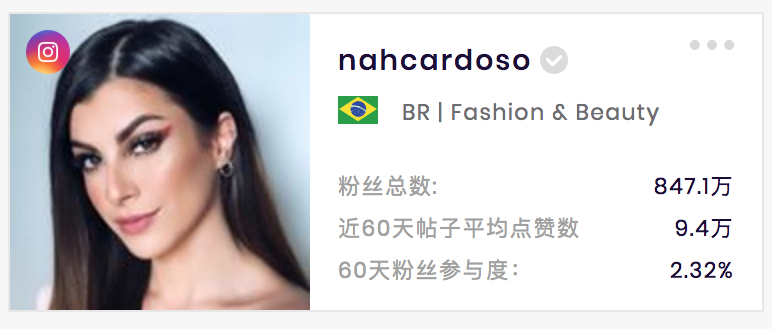 Nahcardoso 巴西知名m美妆博主（数据来源SocialBook.com.cn）