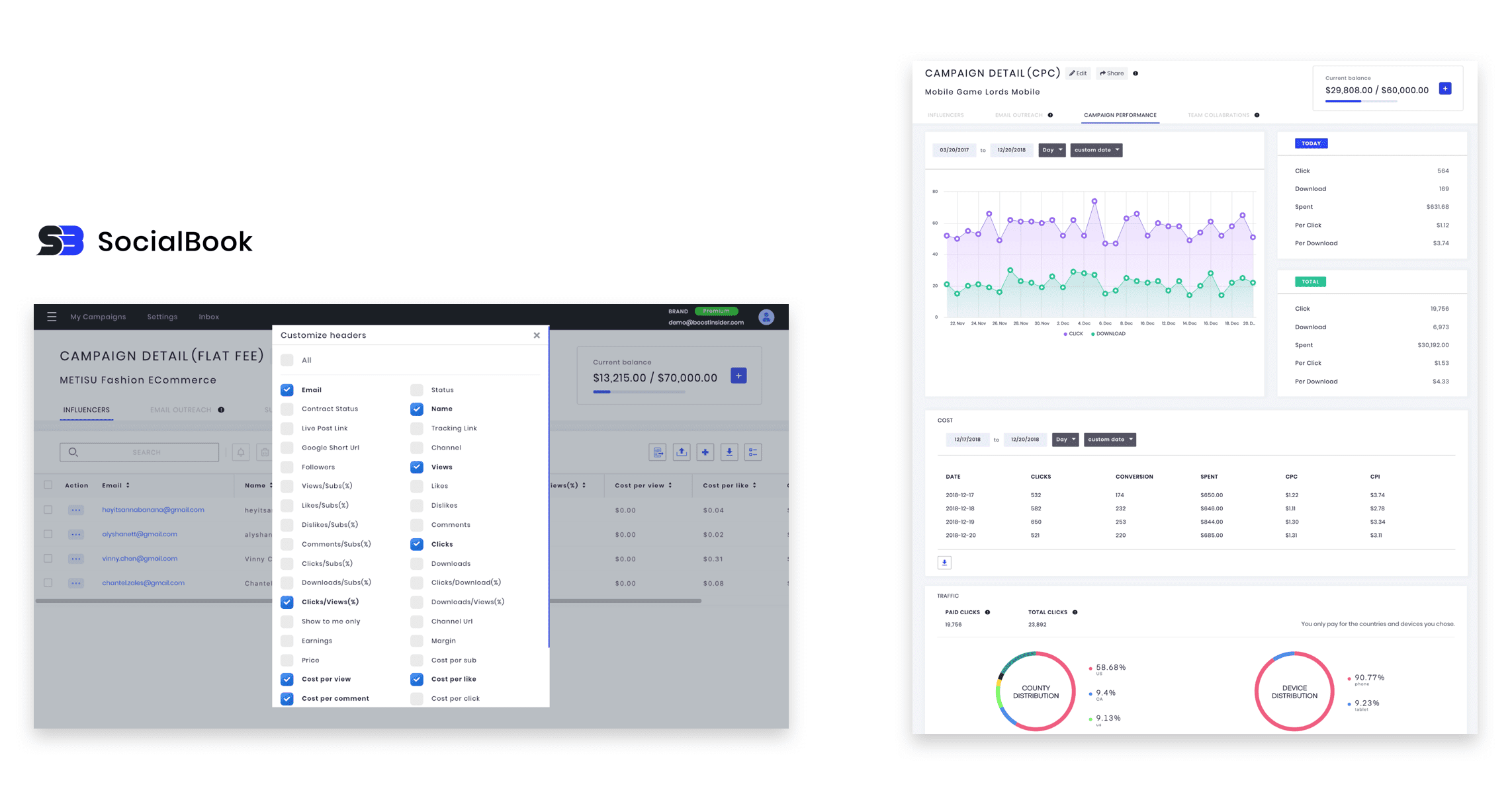 数据来源于SocialBook.com.cn