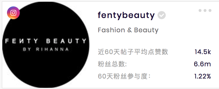 蕾哈娜独立美妆品牌 FENTY BEAUTY Ins 数据