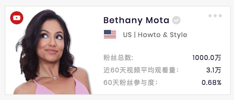 Bethany Mota 美国知名美妆博主 （数据来源www.socialbook.com.cn）