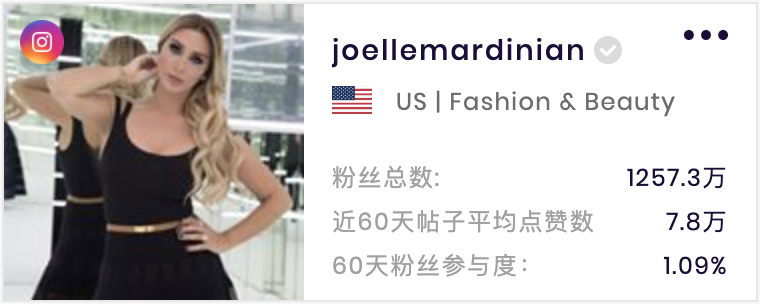 中东网红 Joelle Mardinian 数据来源socialbook.com.cn